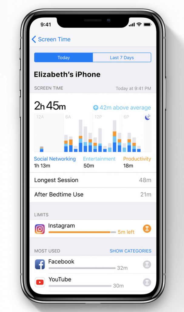 apple screentime